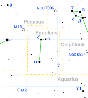 Equuleus constellation map.svg
